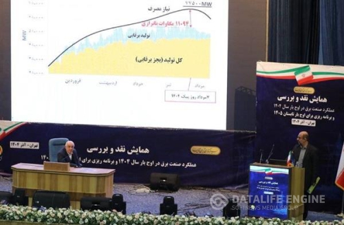 با ارسال لوح سپاسی: تقدیر همایون حایری از عادل سلیمانی برای اجرای پروژه‌های حیاتی و مدیریت مصرف برق